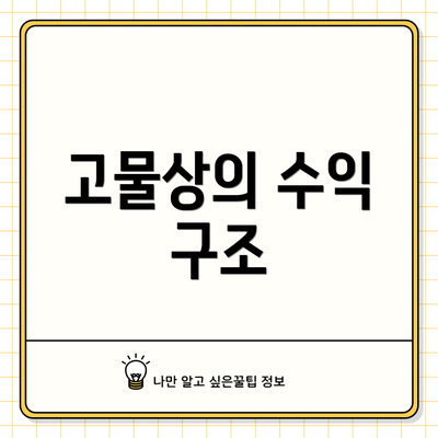 고물상의 수익 구조